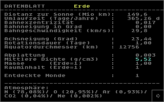 Daten Erde