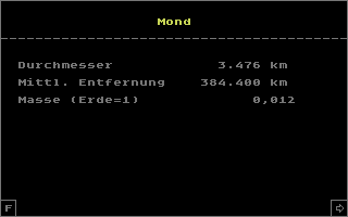 Daten Mond
