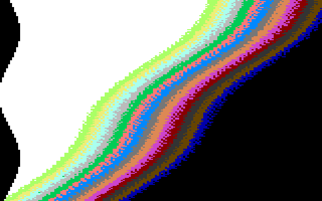 verändert mit VerticalWave